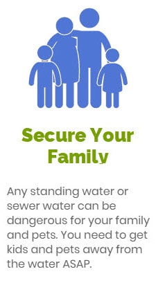 Secure Your Family